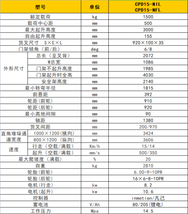 1653014194793905.png 微信圖片_20220520103624.png