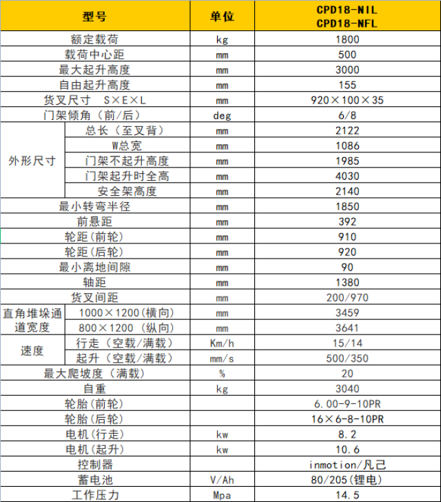 1653014364809392.png 微信圖片_20220520103840.png