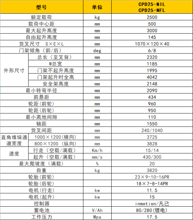 1653014615167853.png 微信圖片_20220520104258.png