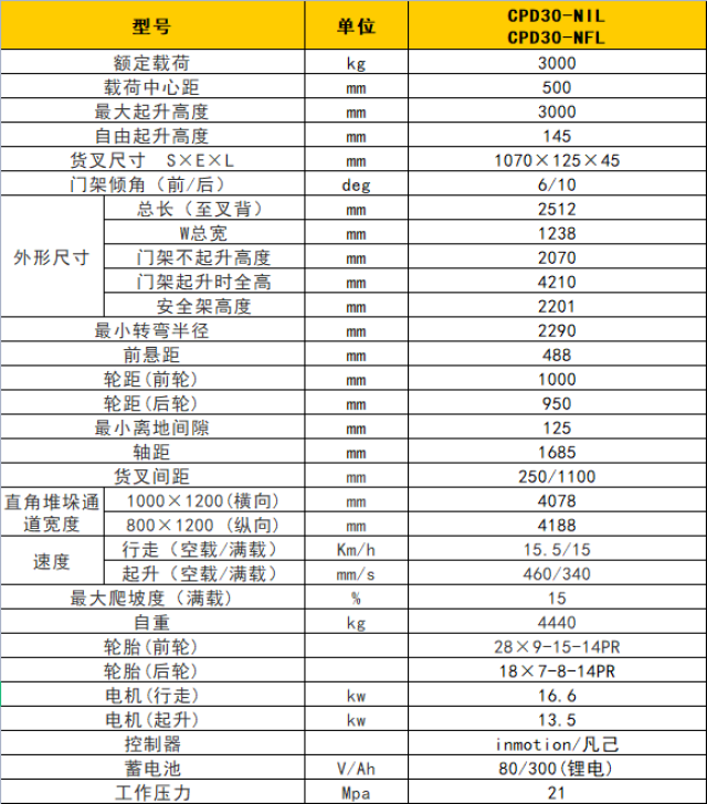 1653014726270755.png 微信圖片_20220520104436.png