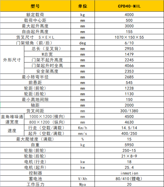 1653014919132288.png 微信圖片_20220520104830.png
