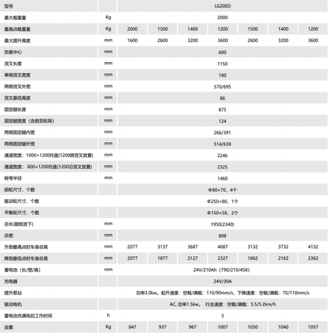 1653292855597463.png 微信圖片_20220523155929.png