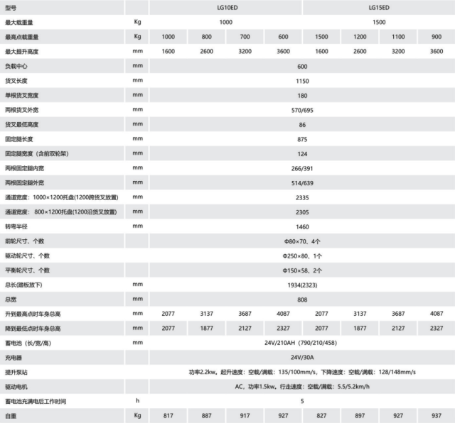 1653292983970615.png 微信圖片_20220523160253.png