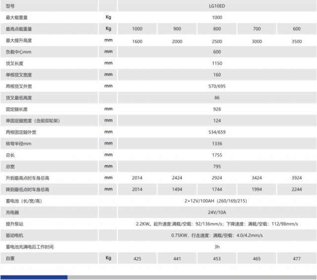 1653293429158106.png 微信圖片_20220523160806.png