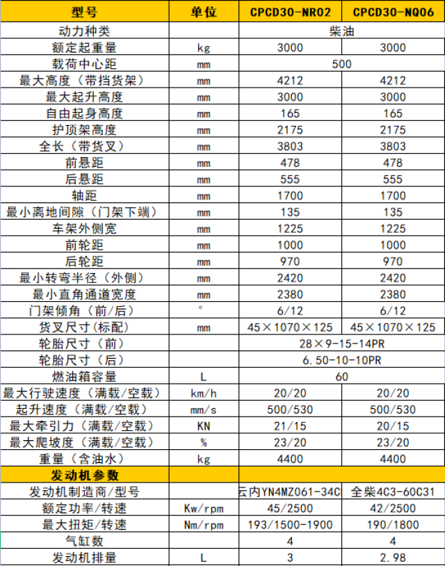 1653450082198069.png 微信圖片_20220525114115.png